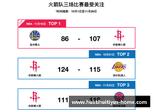 手机nba直播中文网：全面覆盖NBA赛事，实时更新，精彩解说