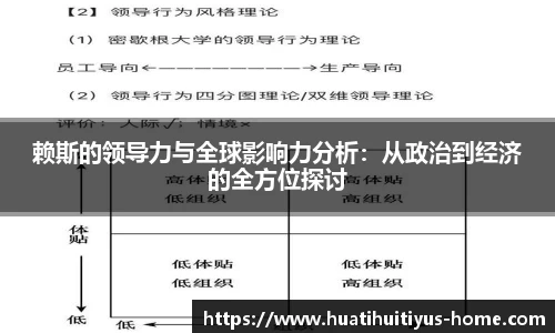 赖斯的领导力与全球影响力分析：从政治到经济的全方位探讨
